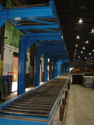 Chain Driven Live Roller Conveyors